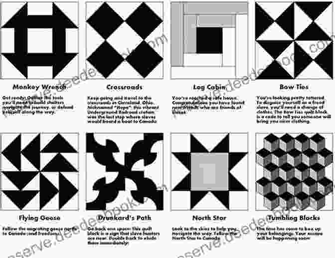 Image Of The Quilt Code, A Set Of Symbols Used By Enslaved People To Communicate Escape Routes And Safe Houses Sketches In The History Of The Underground Railroad