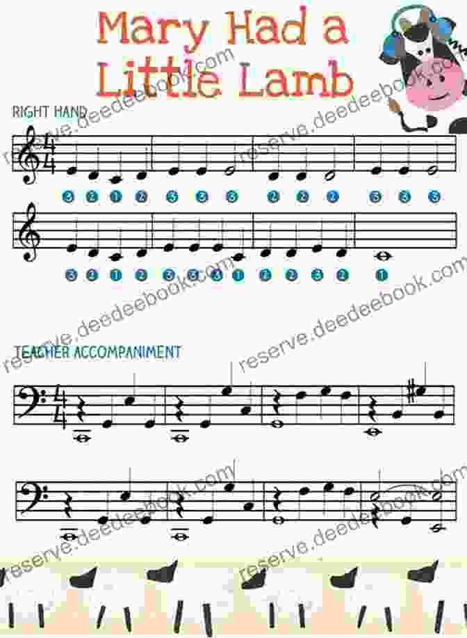 Sheet Music For Mary Had A Little Lamb, An Easy Piano Piece For Beginners French Horn Sheet Music With Lettered Noteheads 1: 20 Easy Pieces For Beginners