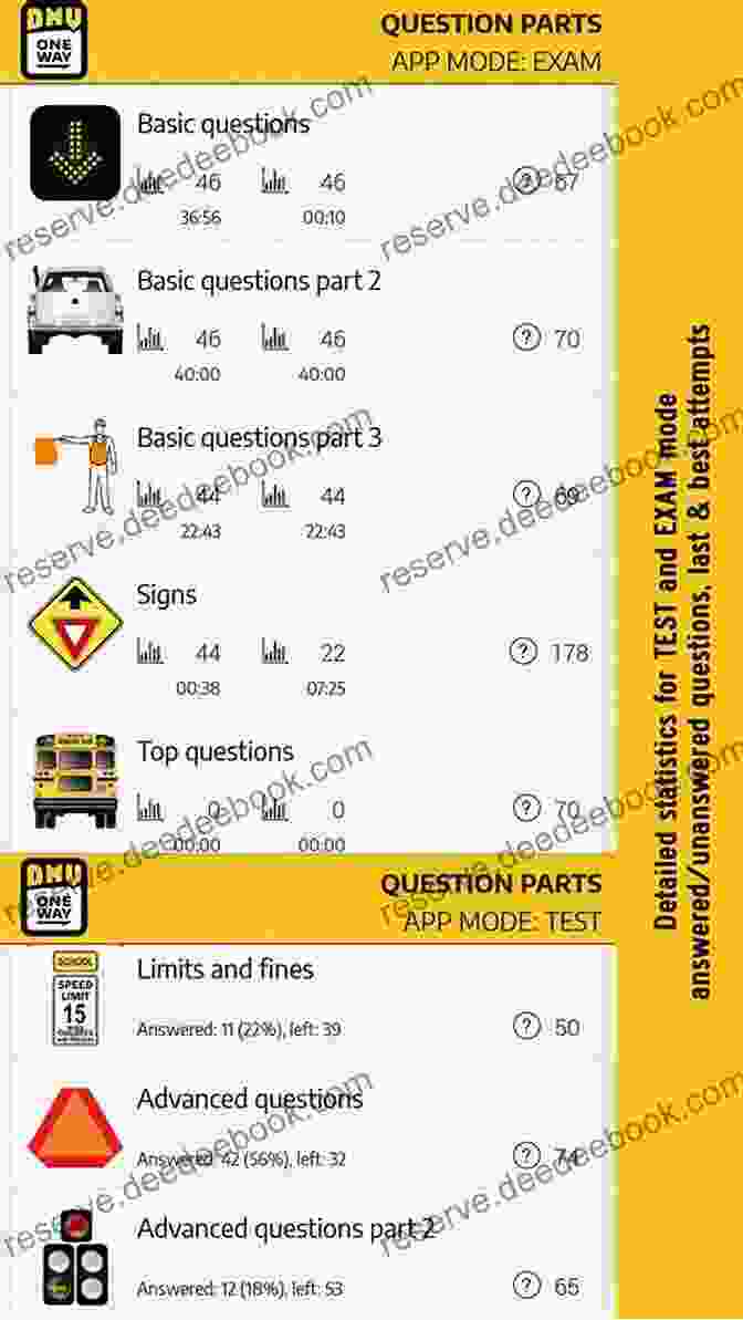 Speedometer Description: Speedometer 2024 DRIVERS PERMIT TEST FOR FLORIDA: With 330 Questions And Answers For DMV Written Exam Preparation (Study Guide) For New Drivers