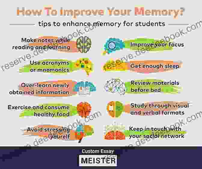 Various Tools And Technologies Can Assist Students In Their Memory Enhancement. The Ultimate Memory Handbook For Students