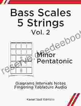 Bass Scales 5 Strings Vol 2: Minor Pentatonic