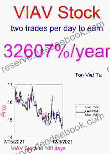 Price Forecasting Models For Viavi Solutions VIAV Stock