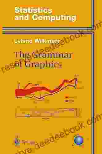 The Grammar Of Graphics (Statistics And Computing)